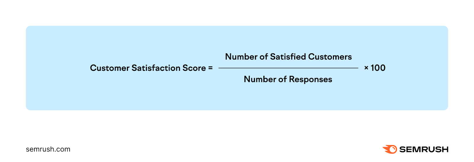 Formule de calcul du score de satisfaction de la clientèle