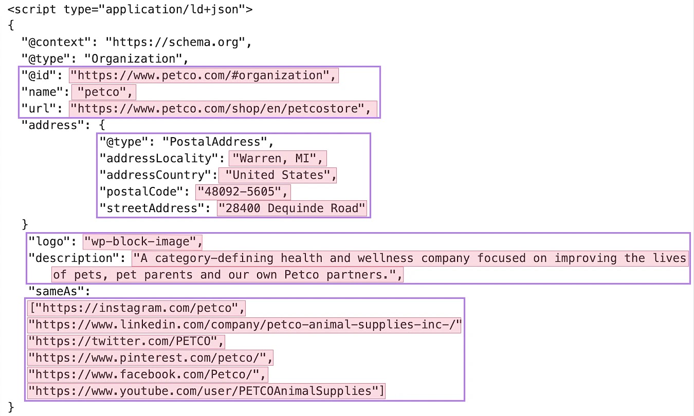 HTML code of the "petco.com" website with the JSON-LD schema markup highlighted.