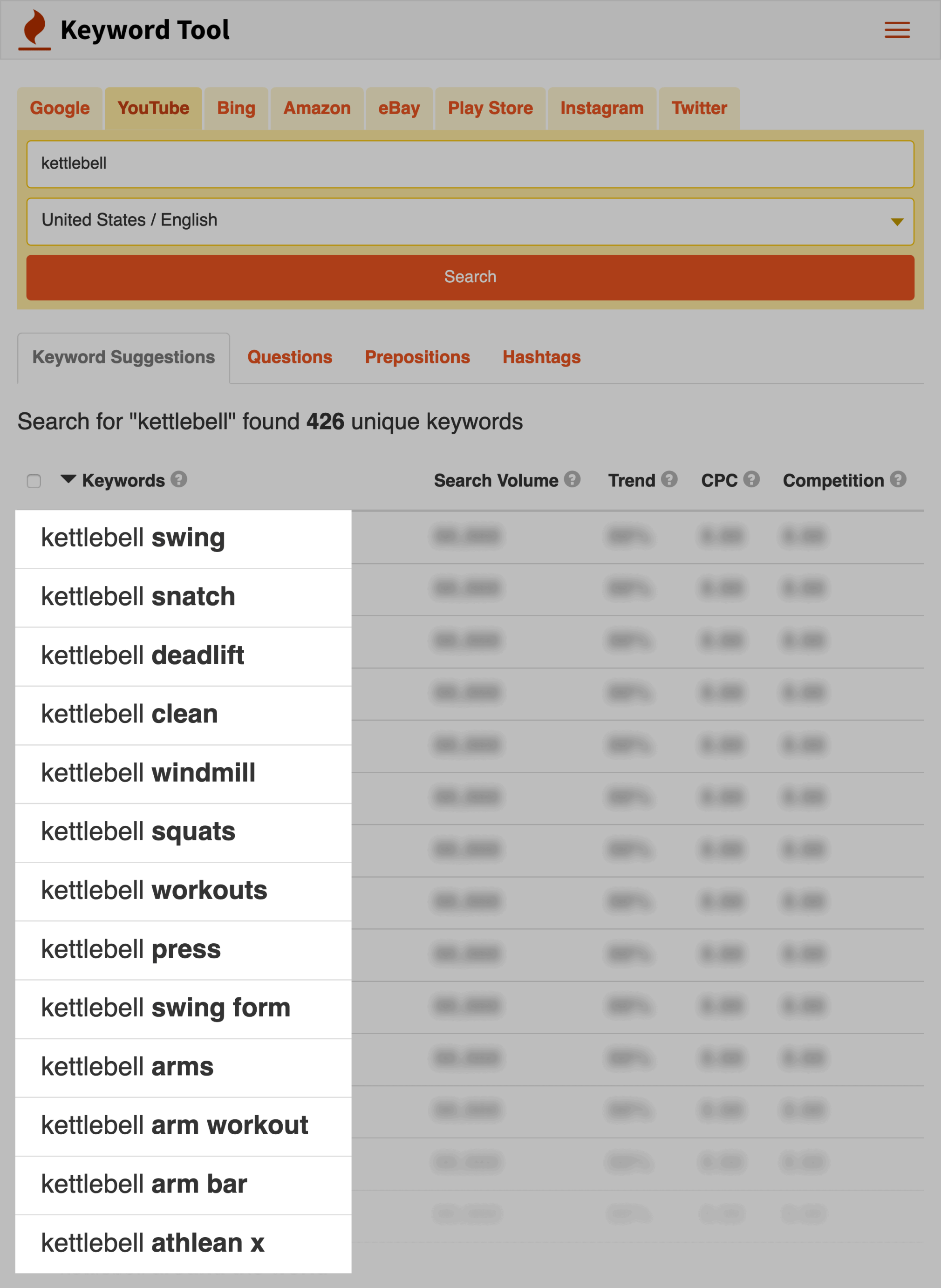 Keyword Tool – Kettlebell results