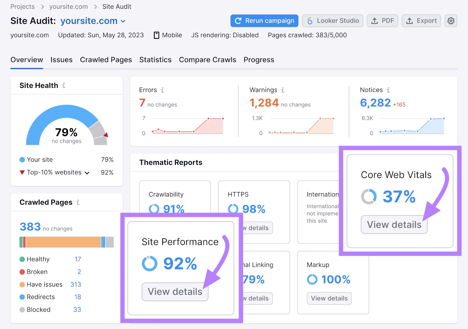 “Site Performance” and “Core Web Vitals" widgets highlighted in Site Audit overview dashboard