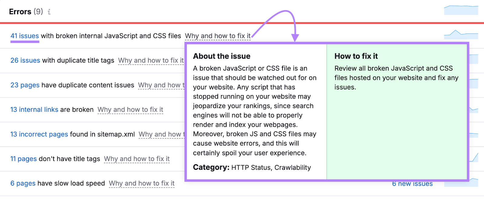why and however  to hole  it popular  up   highlighted