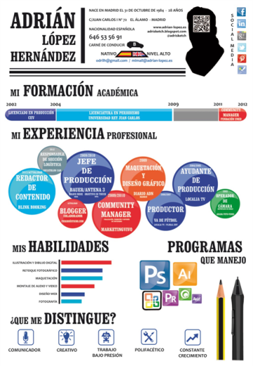 CV infográfico - modelo