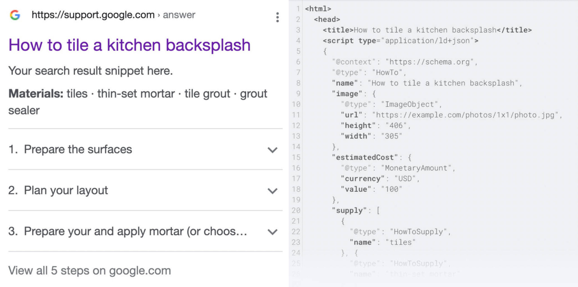 Learn About Job Posting Schema Markup