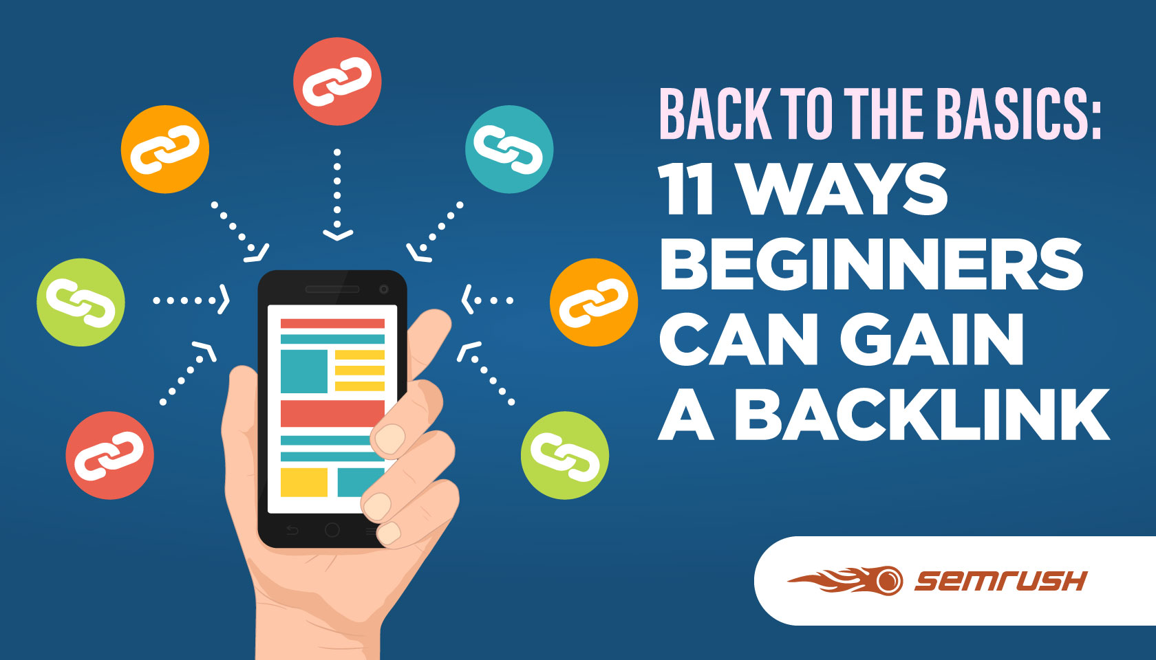 Backlinks tracker