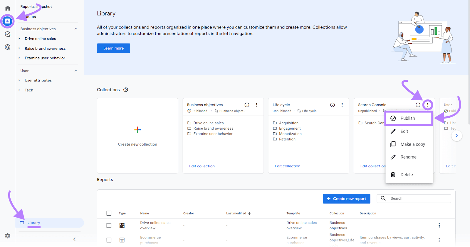 Library conception  successful  GA4