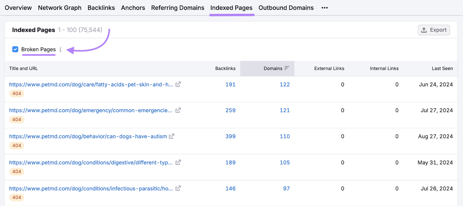 Navigate to broken indexed pages list