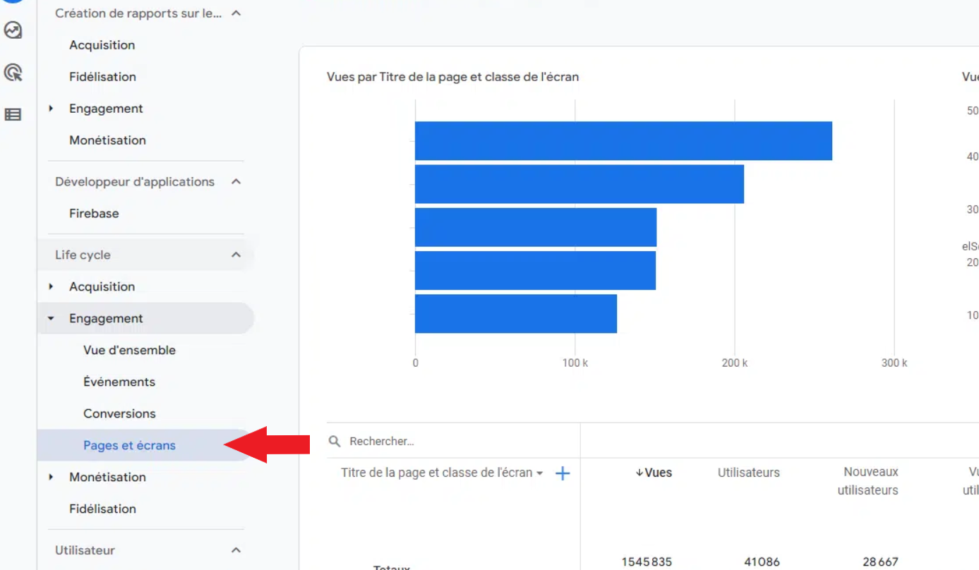 Pages et écrans dans Google Analytics