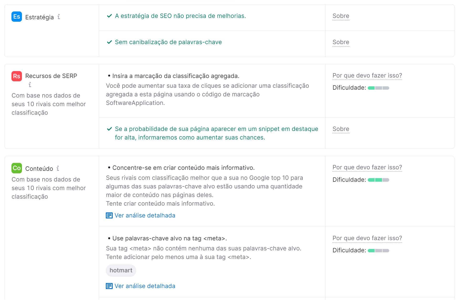 Recomendações de Melhorias na Ferramenta On Page SEO Checker da Semrush