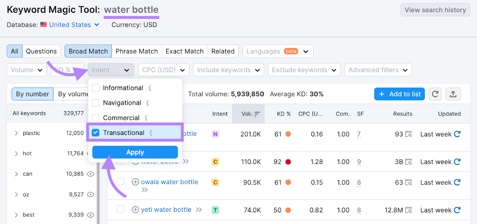 filter for transactional search intent in Keyword Magic Tool results for "water bottle" keyword