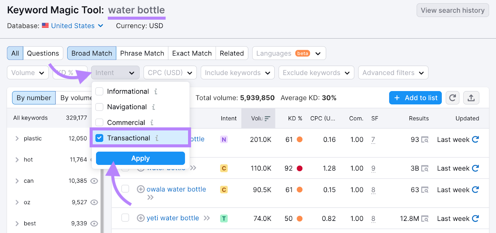 filtro de intención de búsqueda transaccional en los resultados de Keyword Magic Tool para la palabra clave "botella de agua