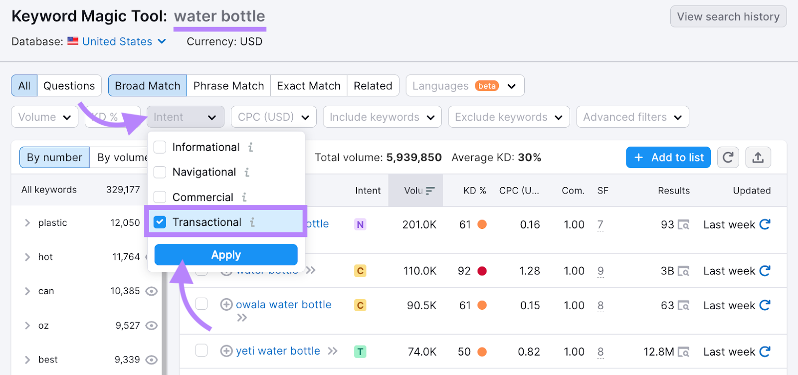 SEO Product Descriptions: What They Are & How to Write Them