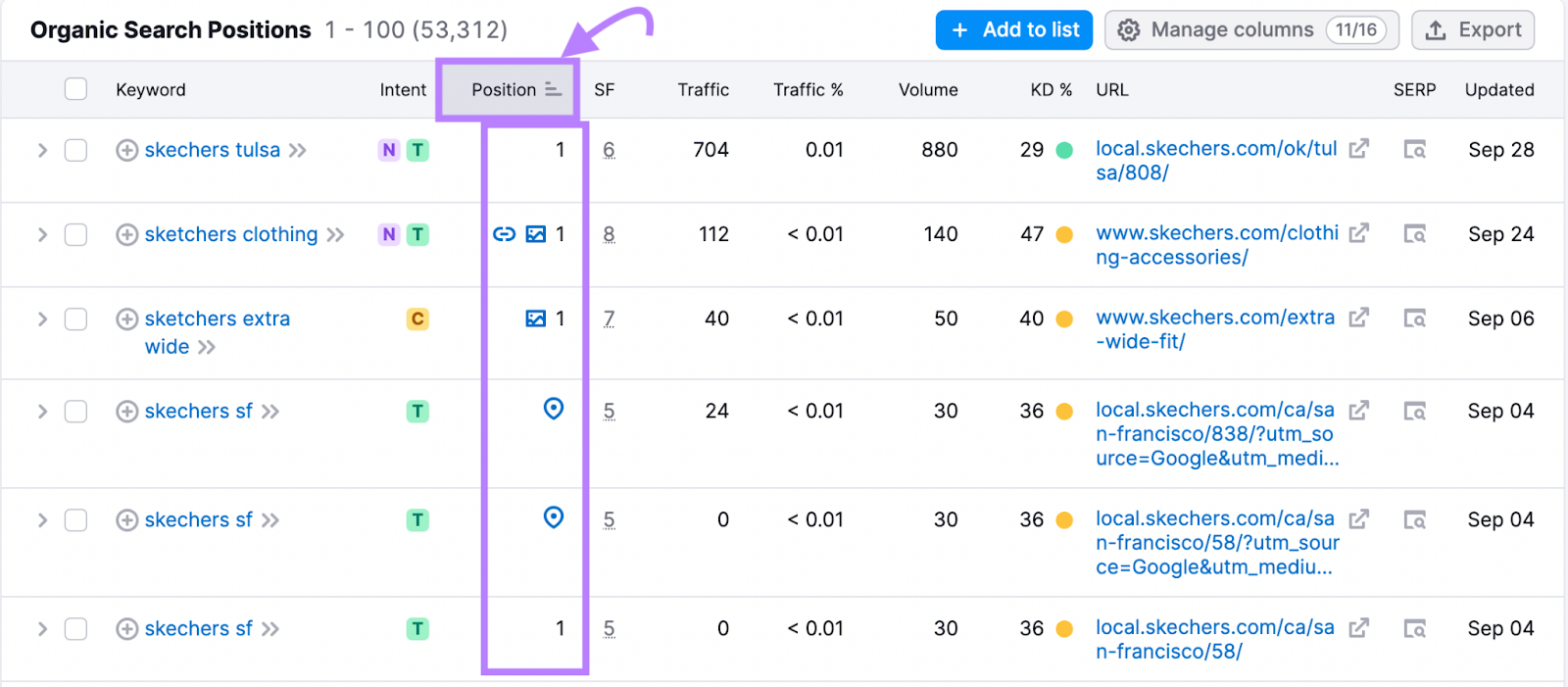 “Positions” column highlighted in the "Organic Search Positions" report