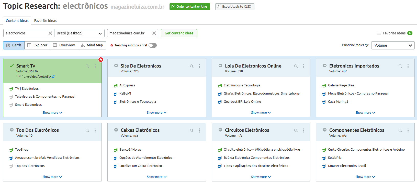 SEMrush Topic Research cards