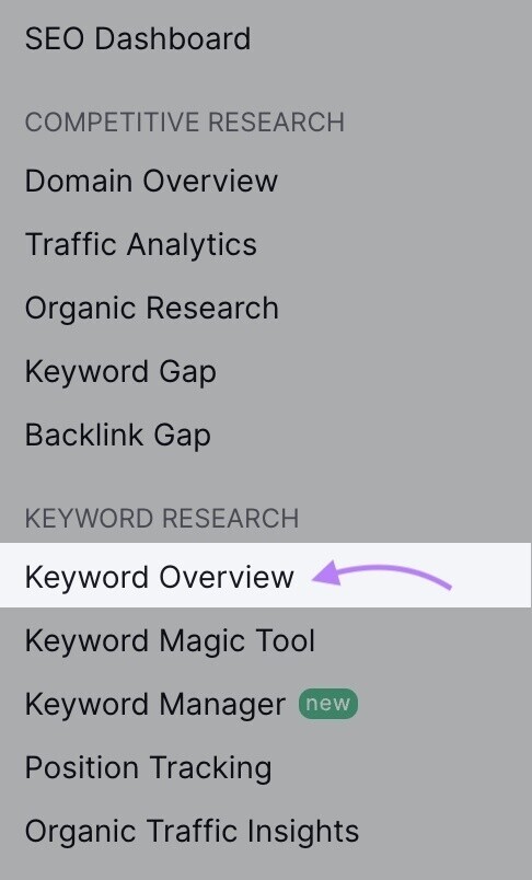“Keyword Overview” button in Semrush’s left-hand navigation