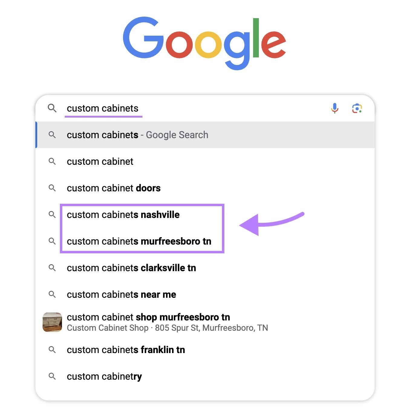 when typing “custom cabinets” in Google search, it suggest searches like “custom cabinets nashville” and “custom cabinets murfreesboro tn”