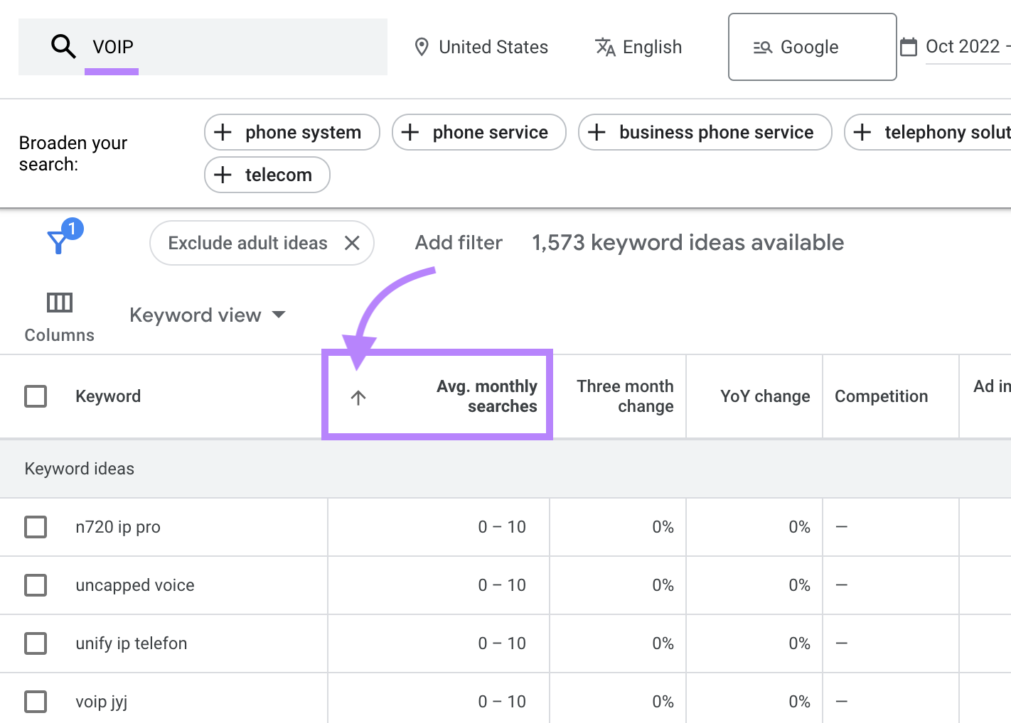 Niche Keyword Research: 5 Ways to Find Valuable Search Terms (And 7 ...