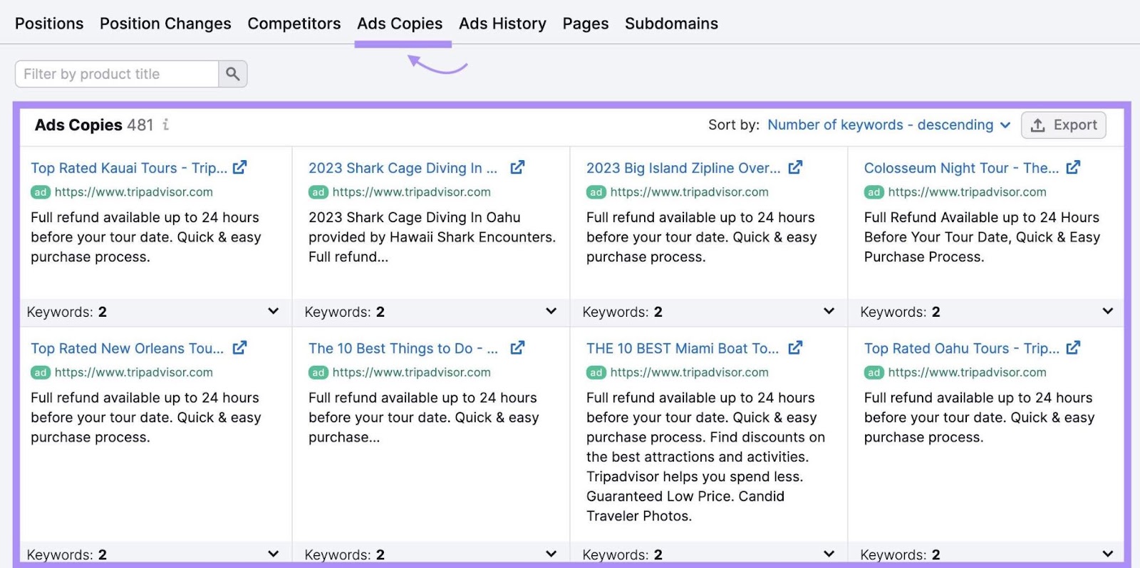 “Ads Copies” tab for "tripadvisor,com" in Advertising Research tool