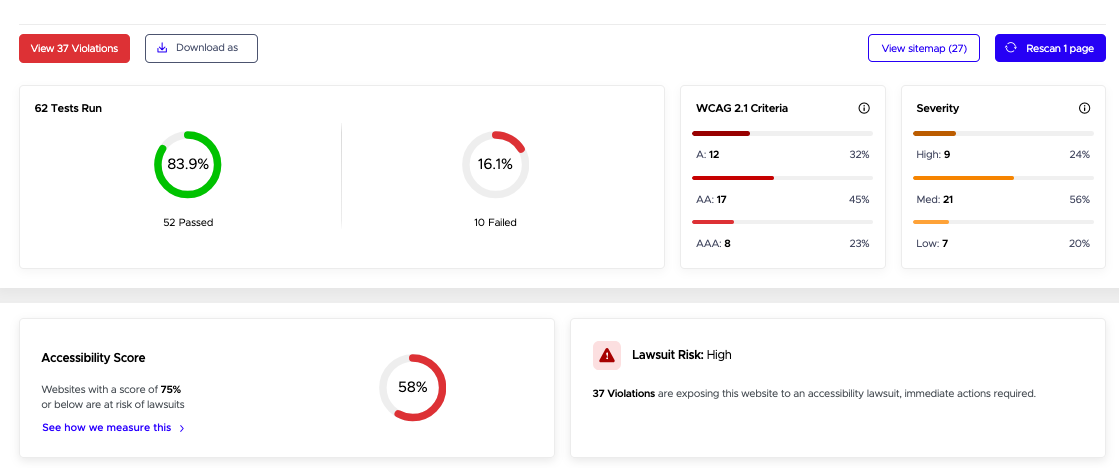 Accessibility Scan and Monitor results