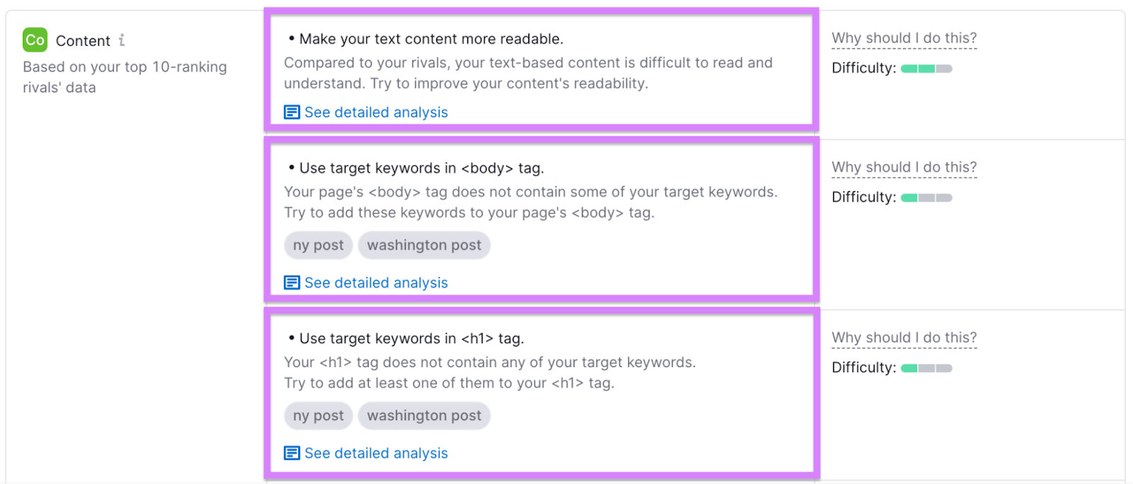 A conception  of "Content" suggestions successful  On Page SEO Checker