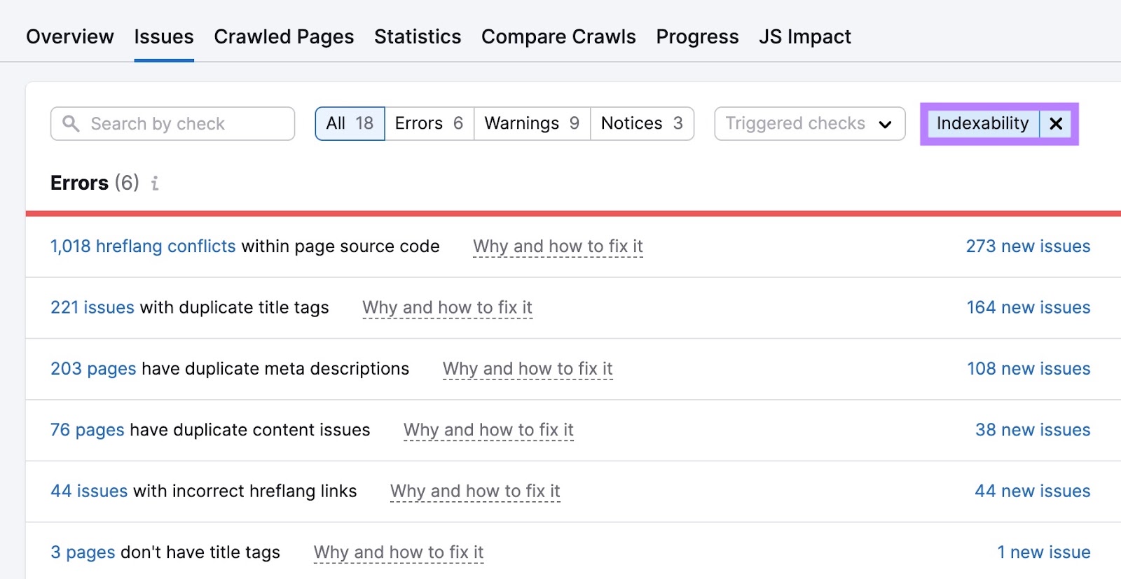 Indexability issues on Site Audit like hreflang conflicts within page source code, duplicate content issues, etc.