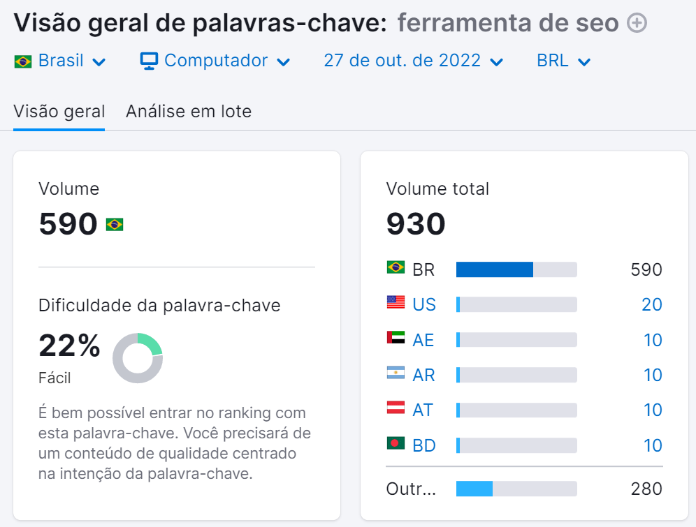 o que são e como encontrá-las 6 exemplo palavra-chave na ferramenta