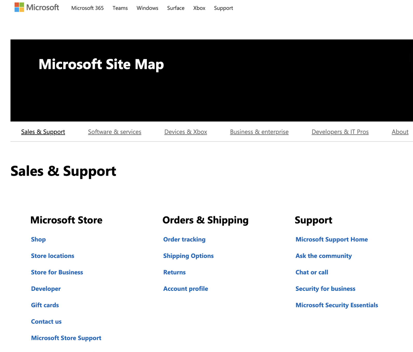 Microsoft’s HTML sitemap