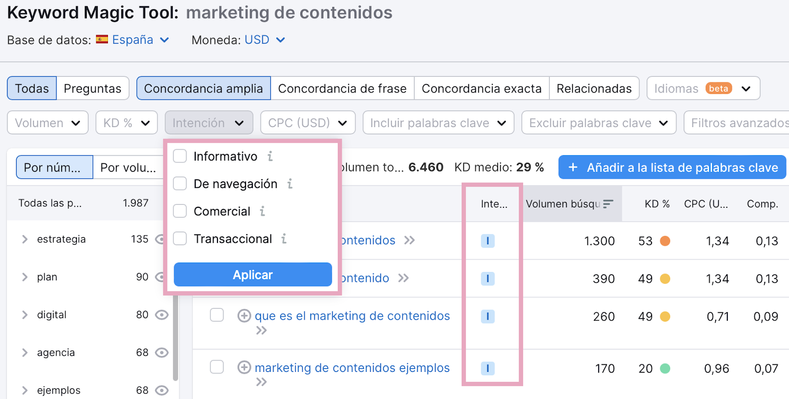 La función "Intención" de Semrush te ayuda a identificar la intención de búsqueda de una palabra clave