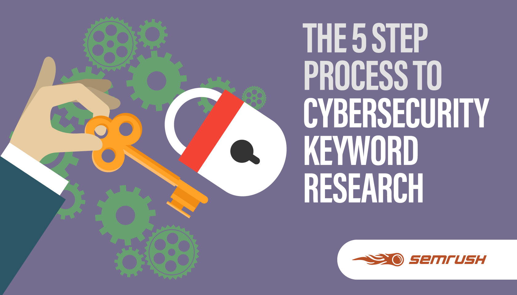 5 Step Process to Cybersecurity Keyword Research