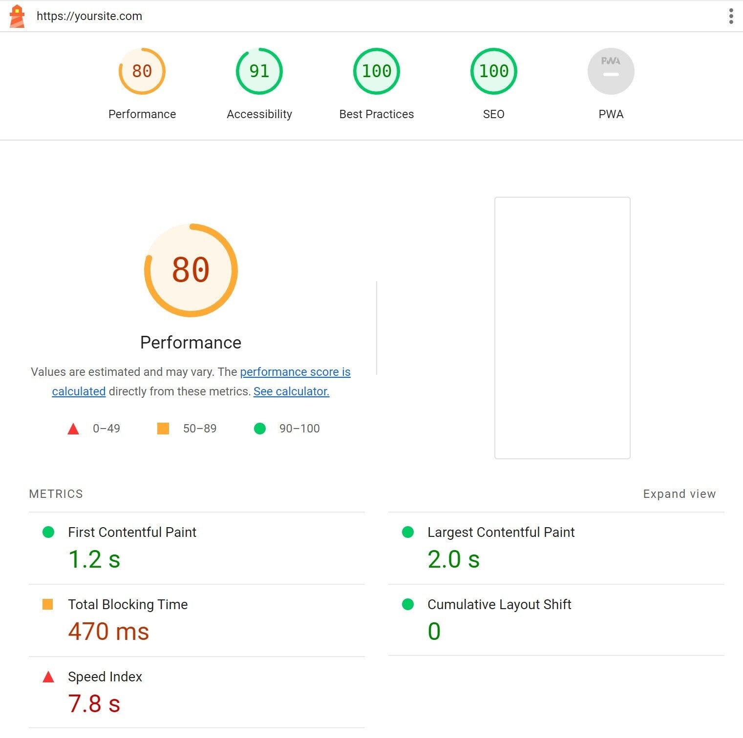 Low score on google pagespeed insight and GTmetrix – Brizy Help Center