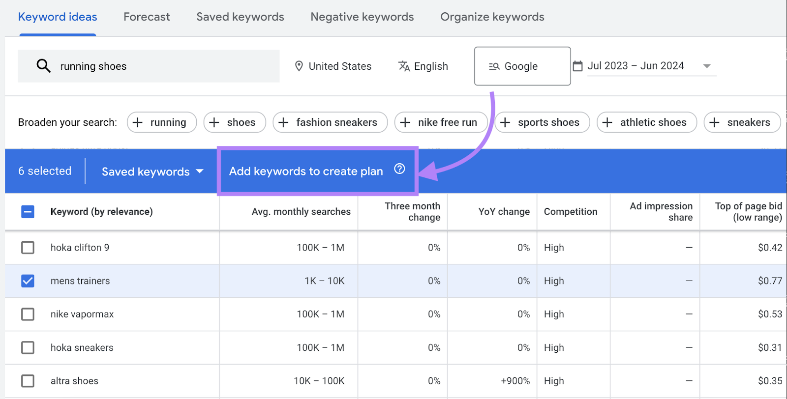 add keywords to make  program  fastener  highlighted