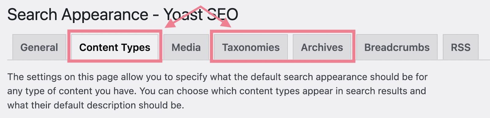 Desindexa tus páginas en Yoast SEO