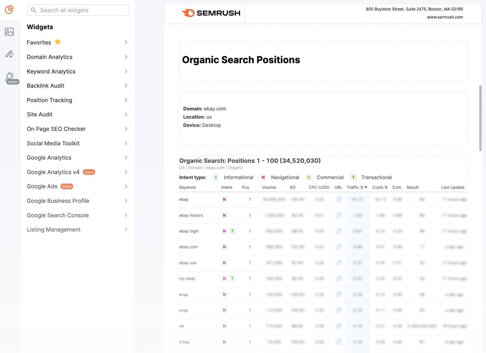 Organic Search Positions report