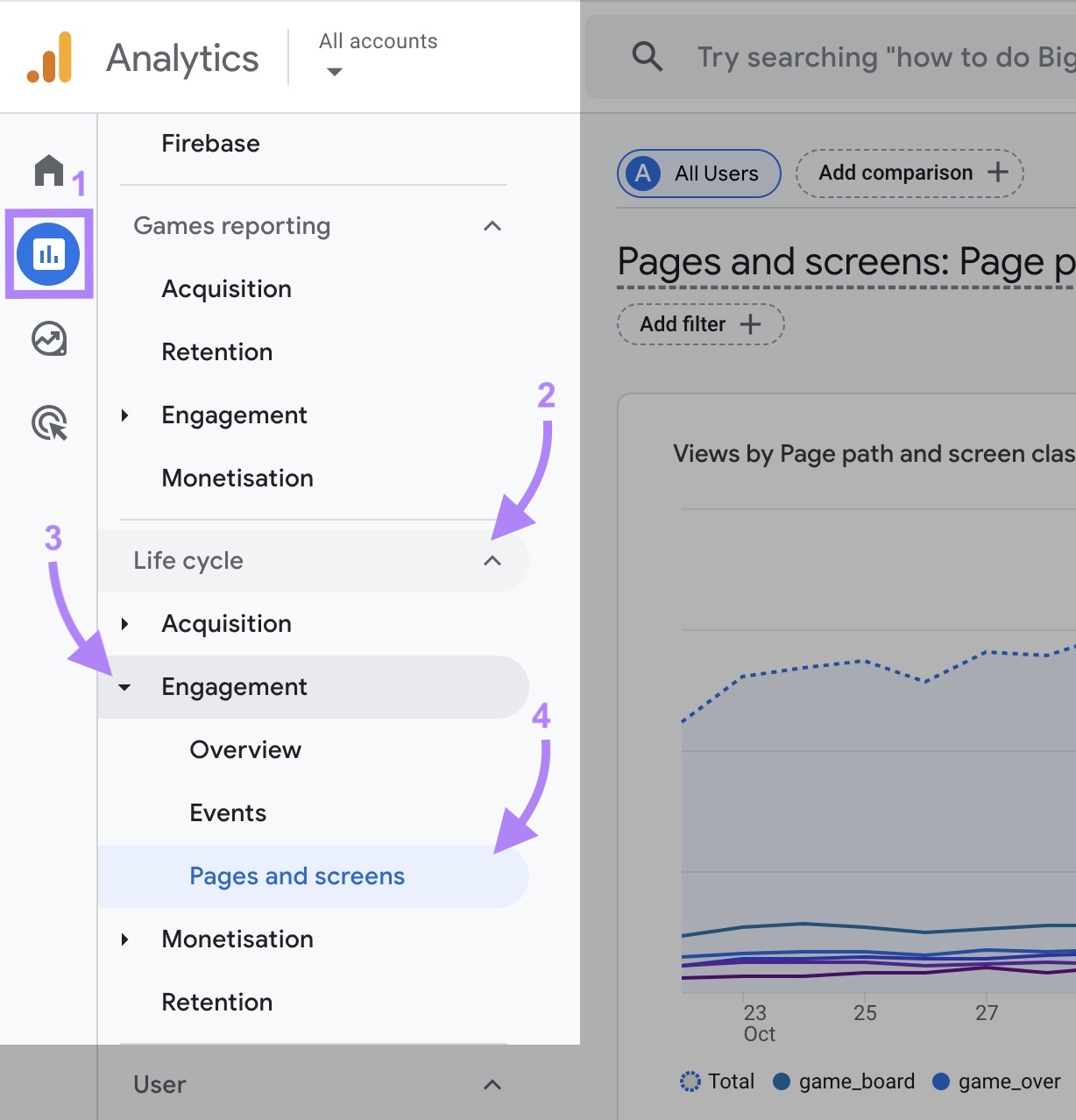 Navigating to the "Pages and screens" report by selecting it from "Engagement" drop-down under "Life cycle" on Google Ads.