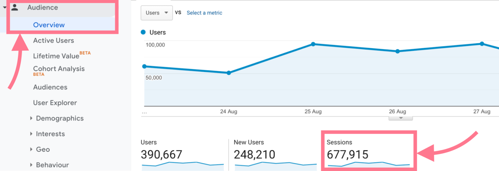 when does the google analytics tracking code send an event hit to analytics?undefined