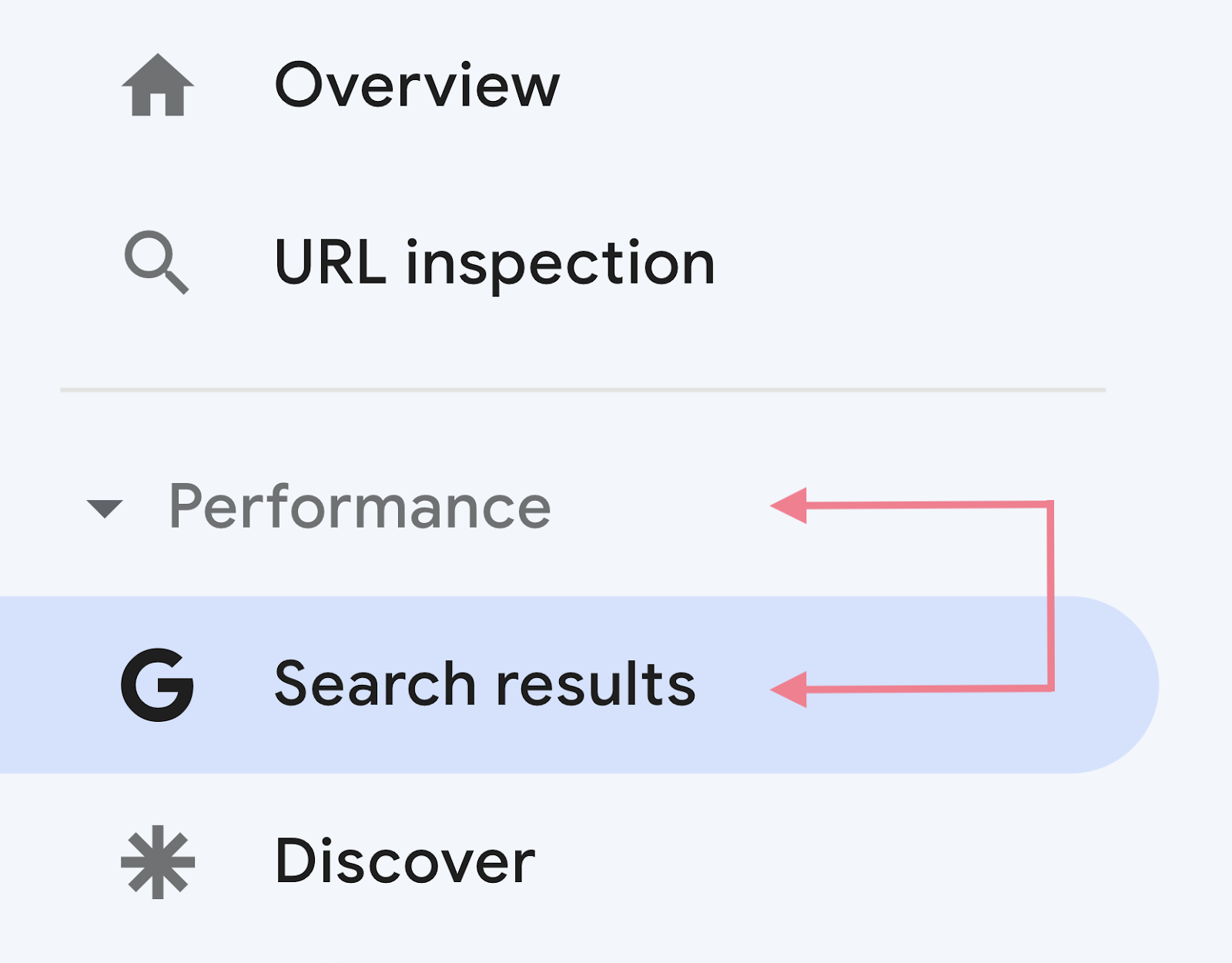 Search results under performance