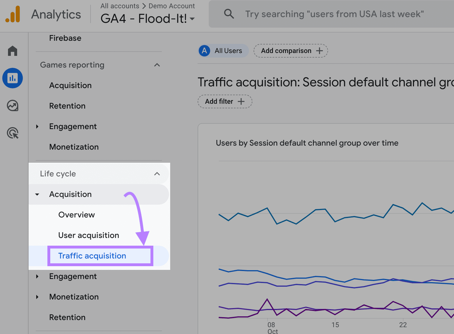 Navigating to “Traffic acquisition" in the GA4 left side menu