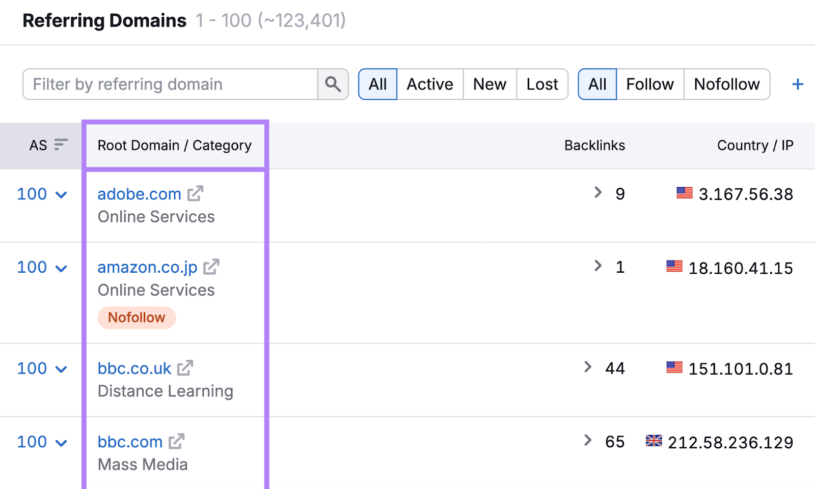 Referring domains database is highlighted and sorted by Authority Score.