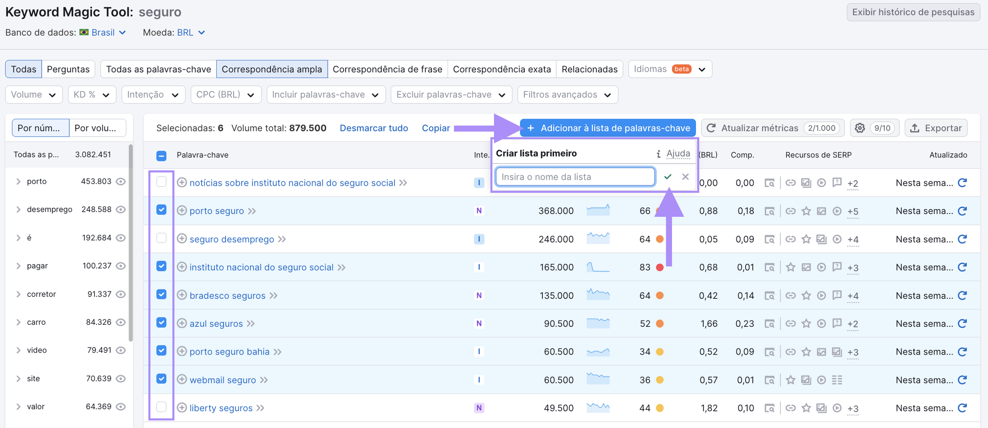 caixas marcadas e o botão "+ Adicionar à lista de palavras-chave" destacado na Keyword Magic Tool