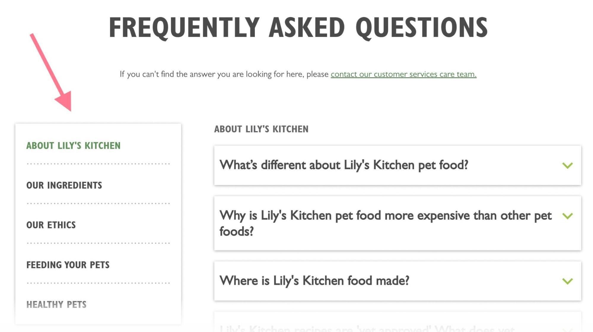 คำถามที่พบบ่อยเกี่ยวกับ Lily's Kitchen