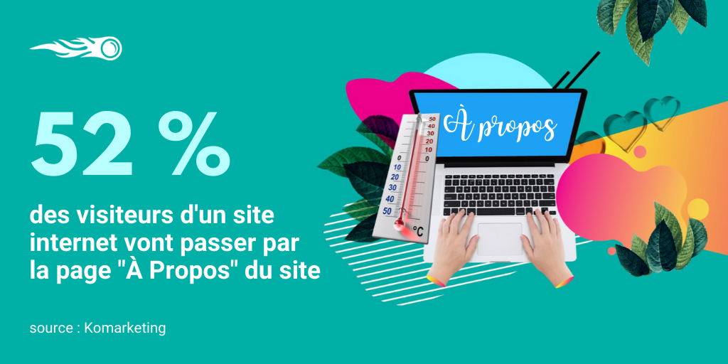 52 % des visiteurs d'un site voient la page A Propos