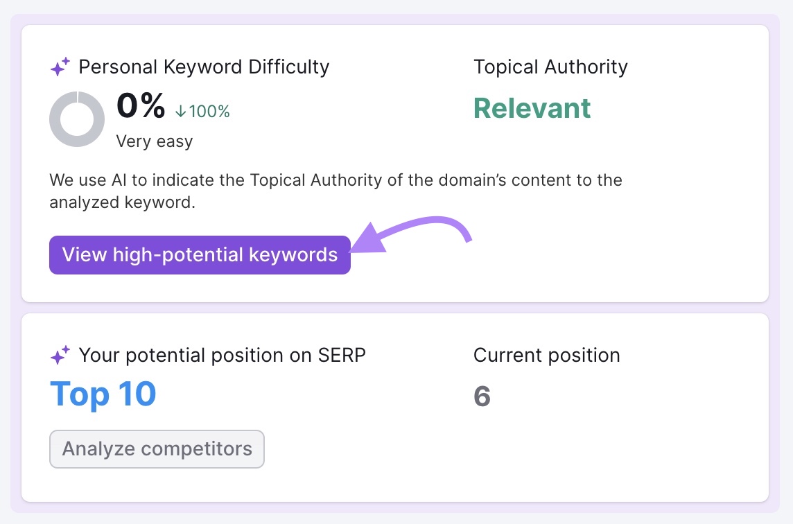 "View high-potential keywords" under Personal Keyword Difficulty clicked.