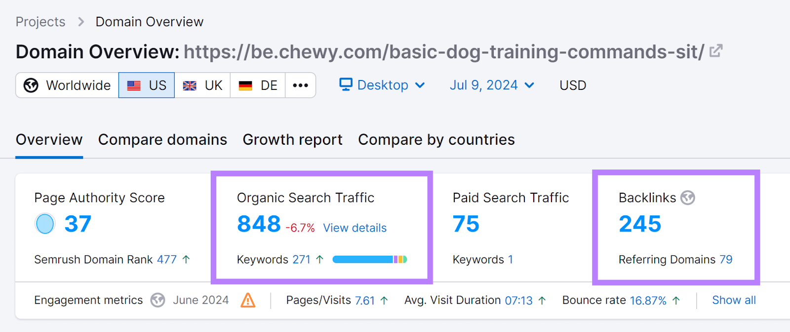 Organic Search Traffic and Backlinks data in Domain Overview report for Chewy's blog post