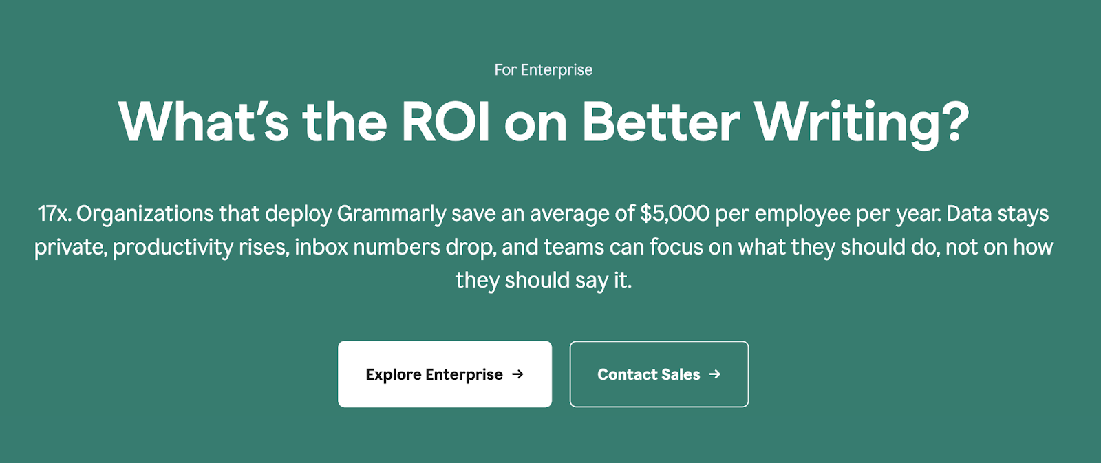 grammarly roi section states 17x is the roi, with organization saving an average $5,000 per employee per year.