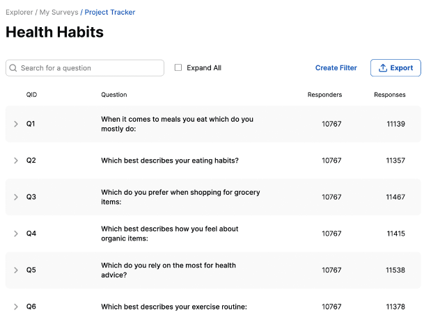 "Health Habits" survey in Consumer Surveys tool