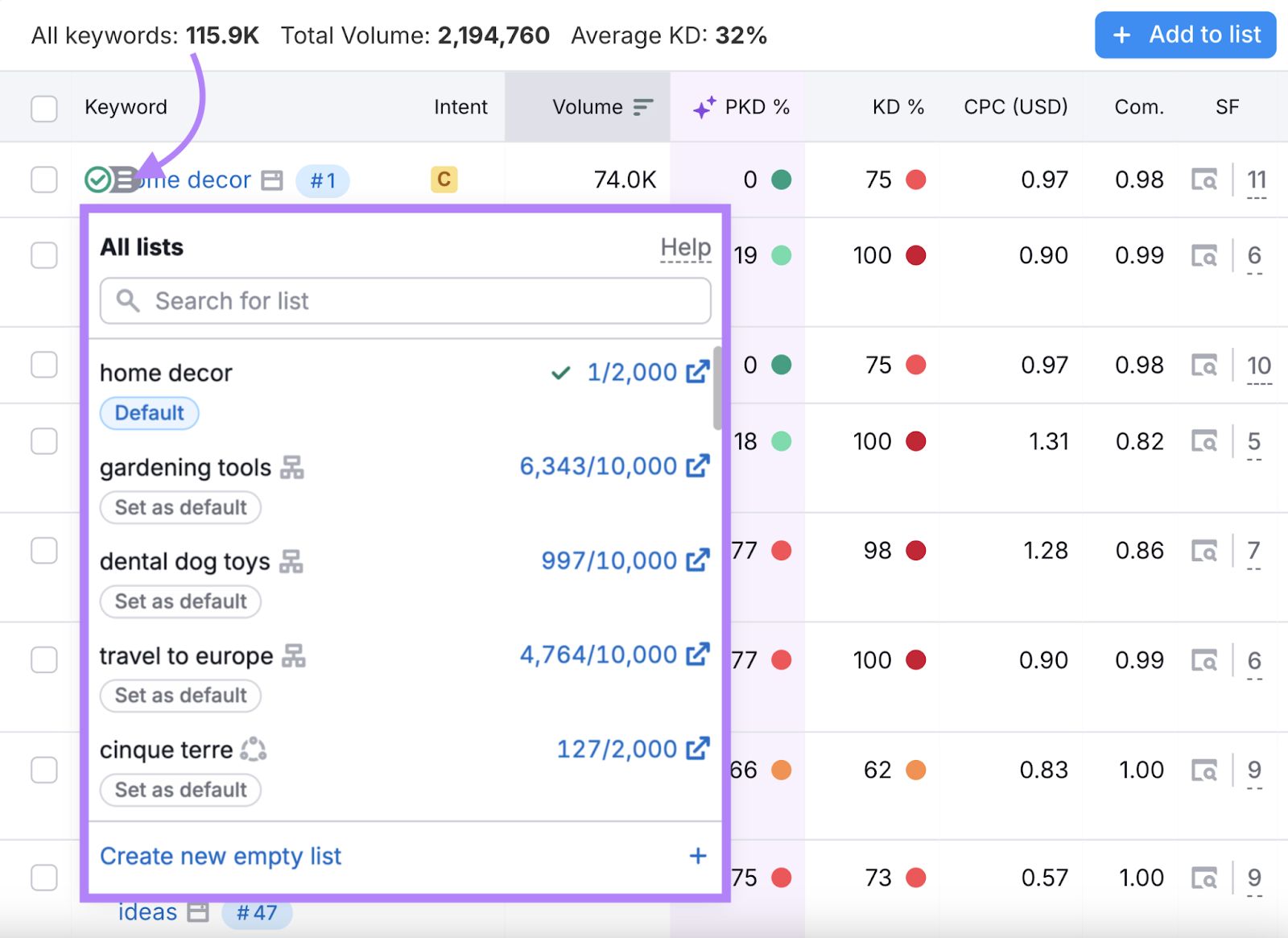 add to keyword list ،on highlighted to the left of the keyword