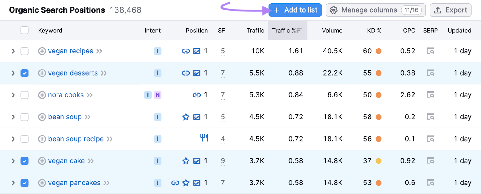 add to keyword database  fastener  highlighted