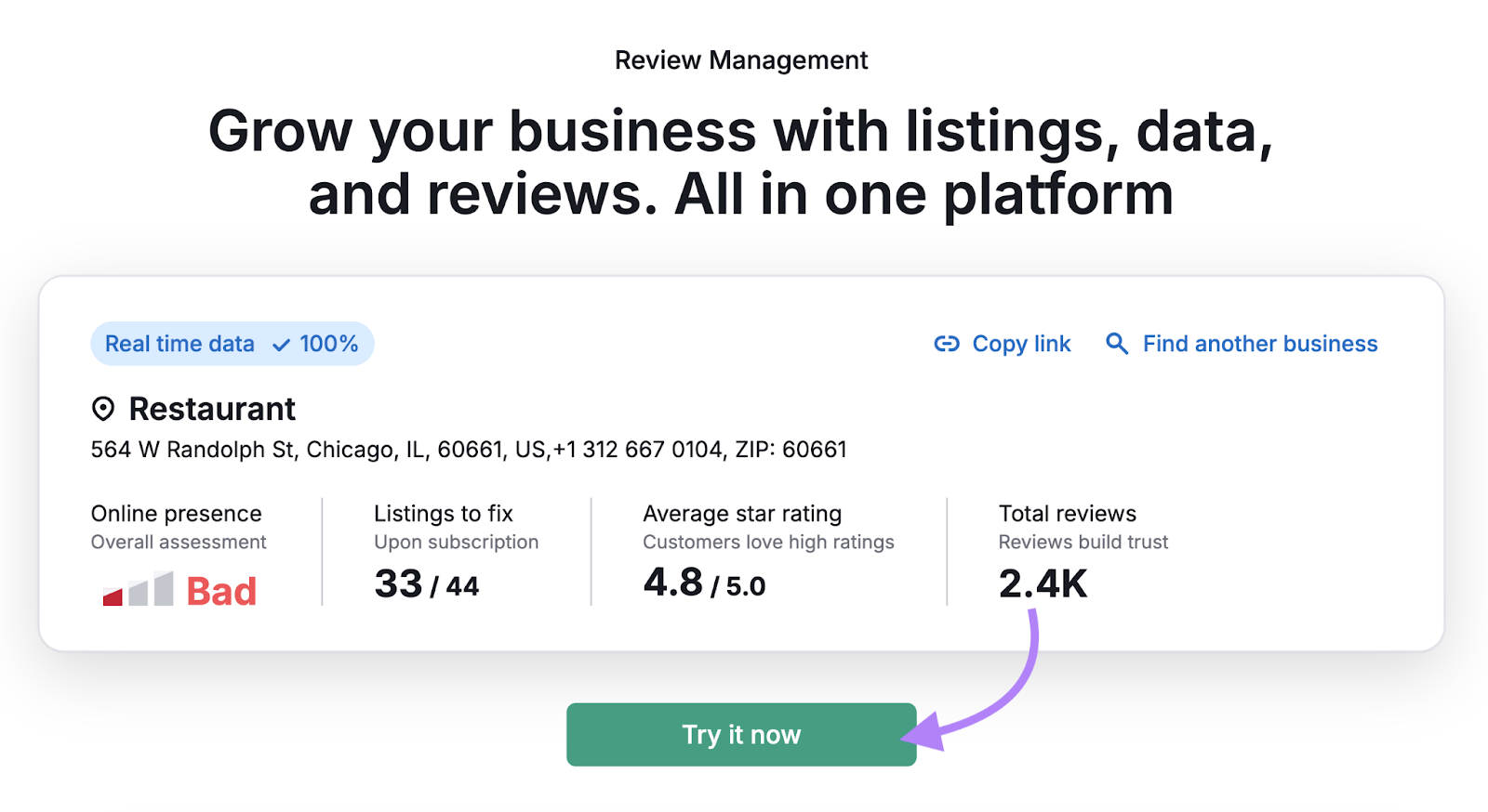 Business overview includes an online presence rating, listings to fix, average star rating, and total reviews