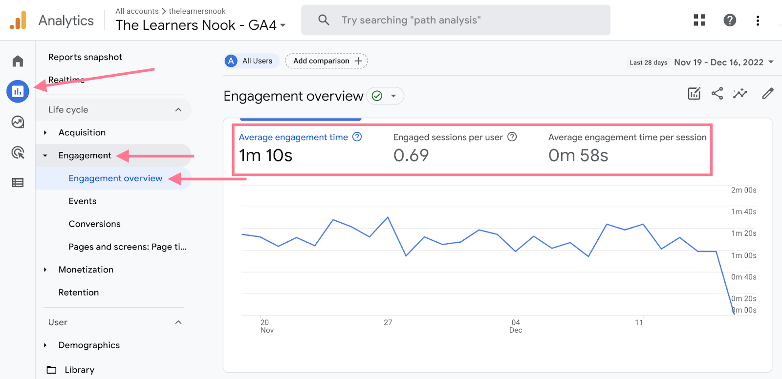 engagement in GA4