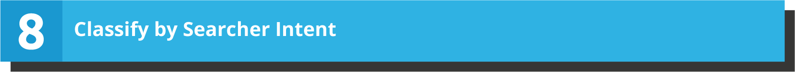 अंतिम कीवर्ड रिसर्च चेकलिस्ट। चित्र 19