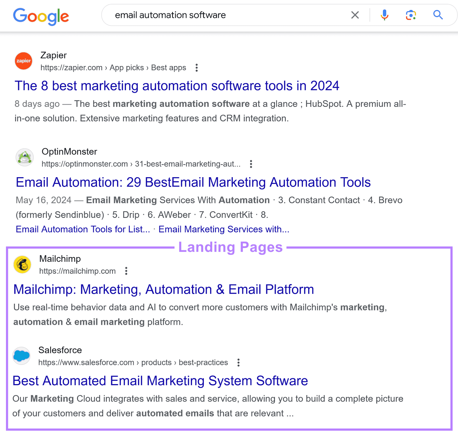 Google hunt  results page, showing 2  pages highlighted successful  a "Landing Pages" section.